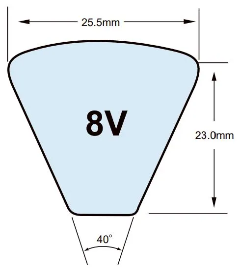 8V1900 V-Belt - 190.0" Length