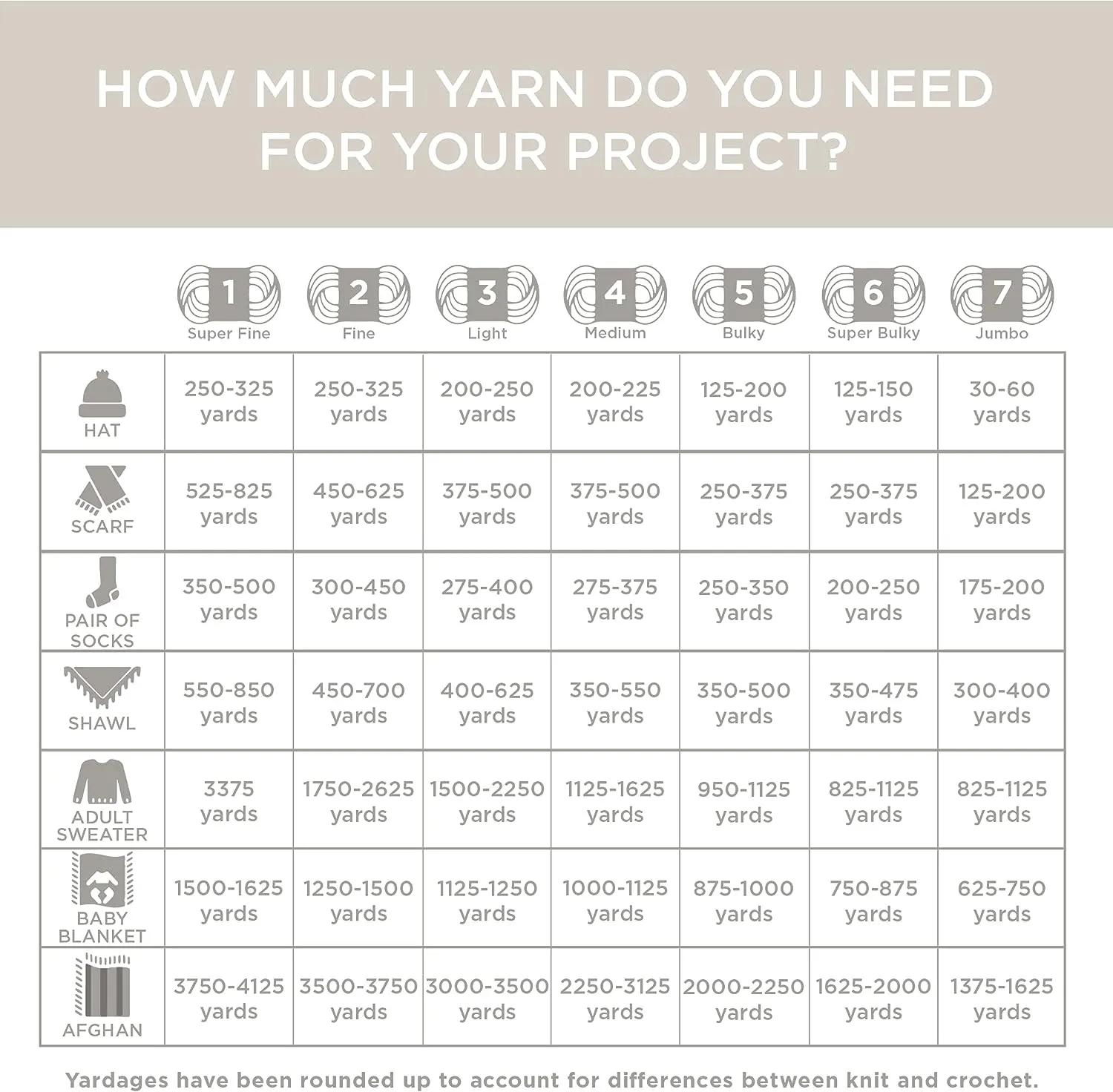 Wool-Ease® Aire Yarn
